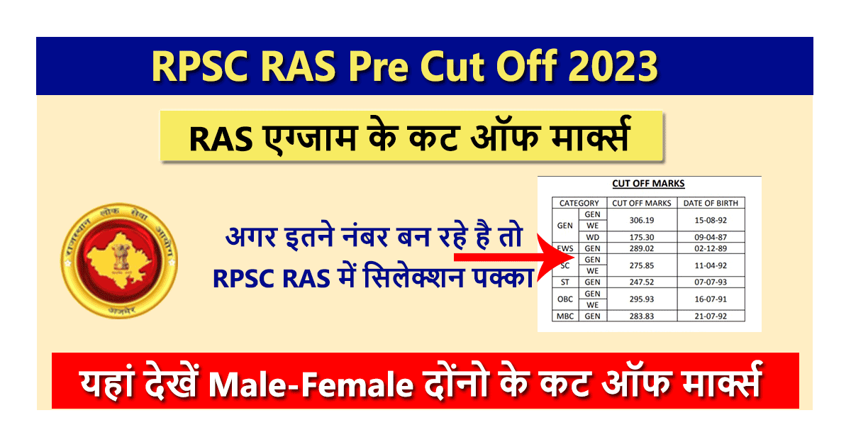 RAS Pre Cut Off 2023 in Hindi